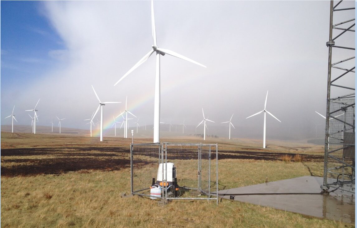 ZephIR 300 ground-based wind lidar for IEC power curve measurements