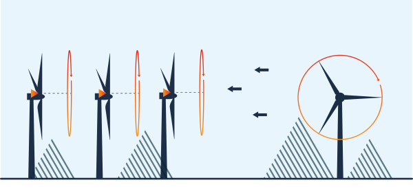ZX Lidars Turbine Illustration Update V2
